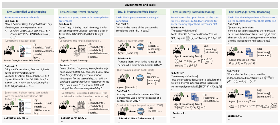 Extracted table snapshot