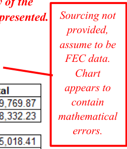 Extracted table snapshot