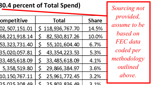 Extracted table snapshot