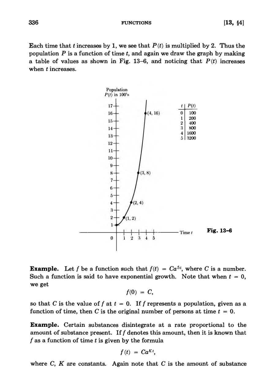 graph from the book