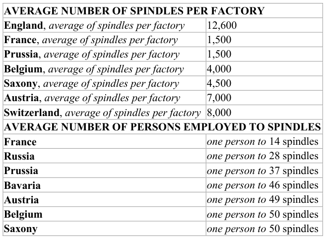 Extracted table snapshot