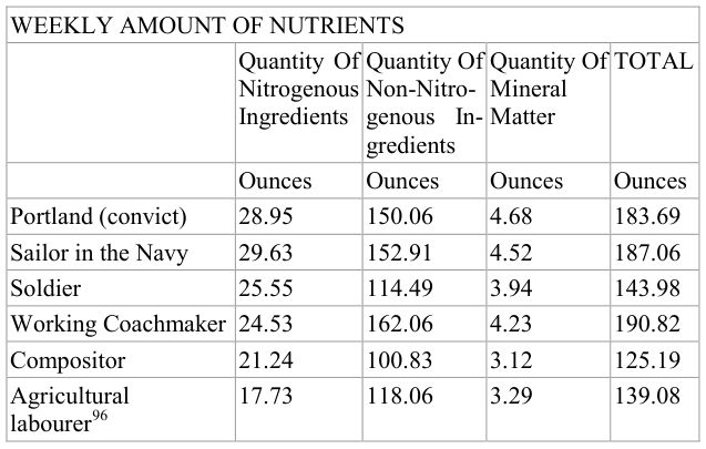 Extracted table snapshot