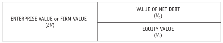 Extracted table snapshot