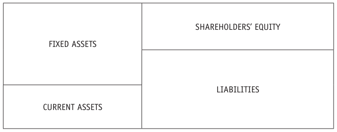 Extracted table snapshot