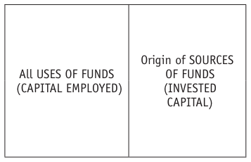 Extracted table snapshot