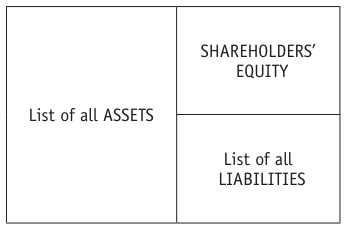 Extracted table snapshot