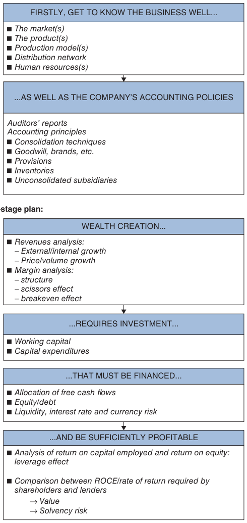 Extracted table snapshot
