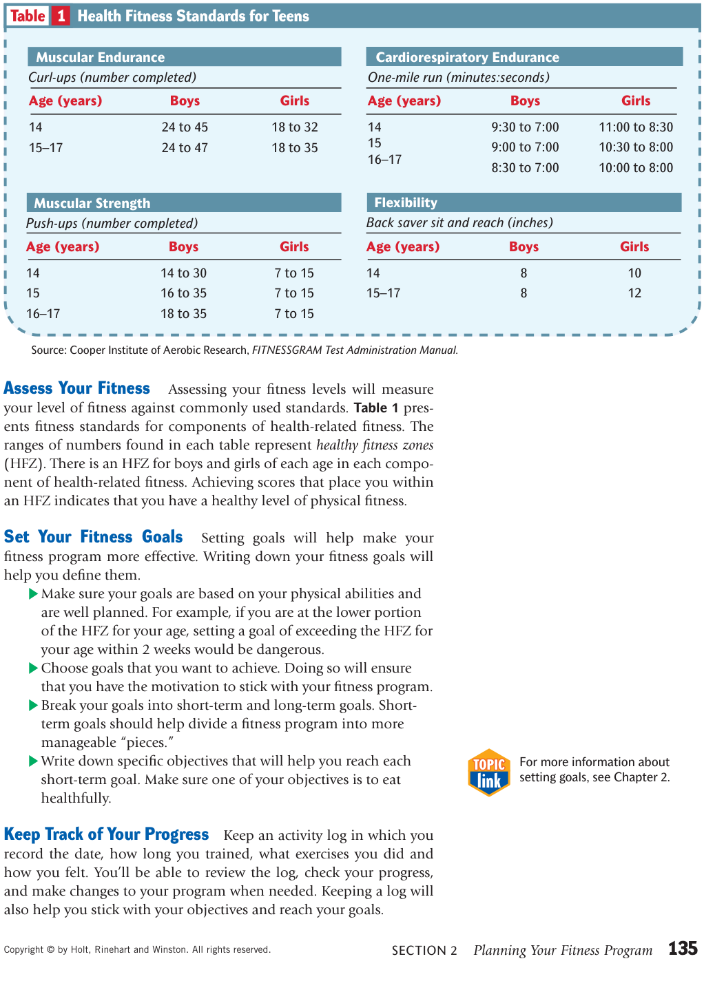 Extracted table snapshot
