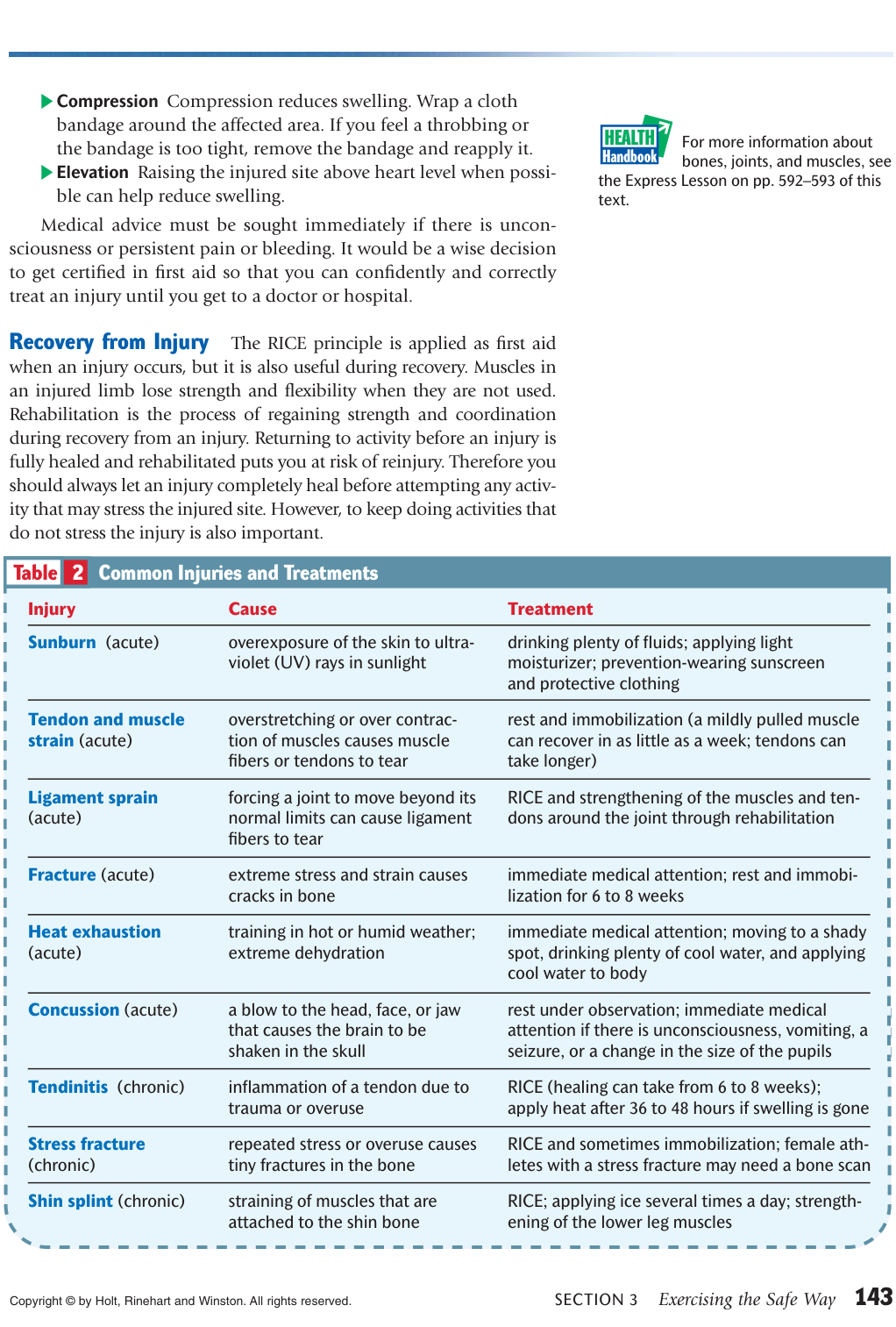 Extracted table snapshot