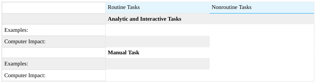 Extracted table snapshot