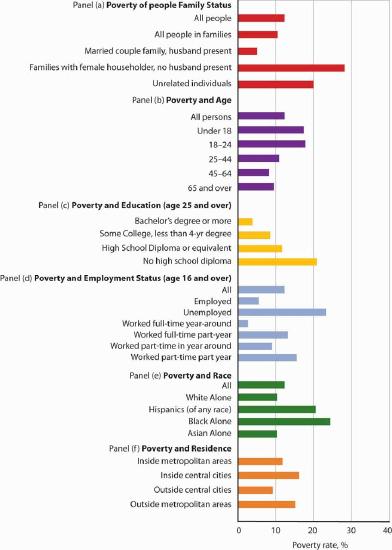 Book illustration