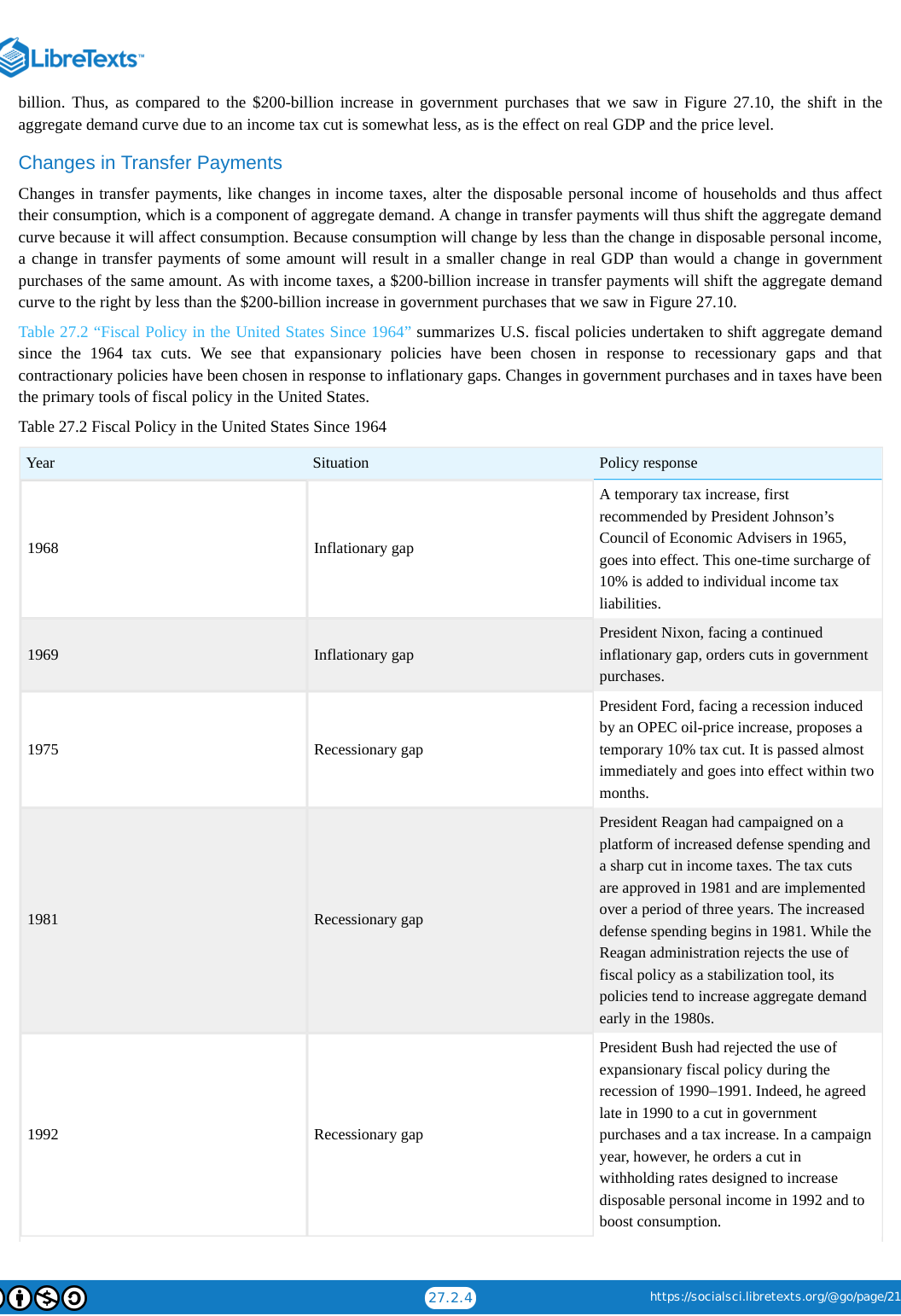 Extracted table snapshot