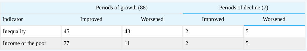 Extracted table snapshot