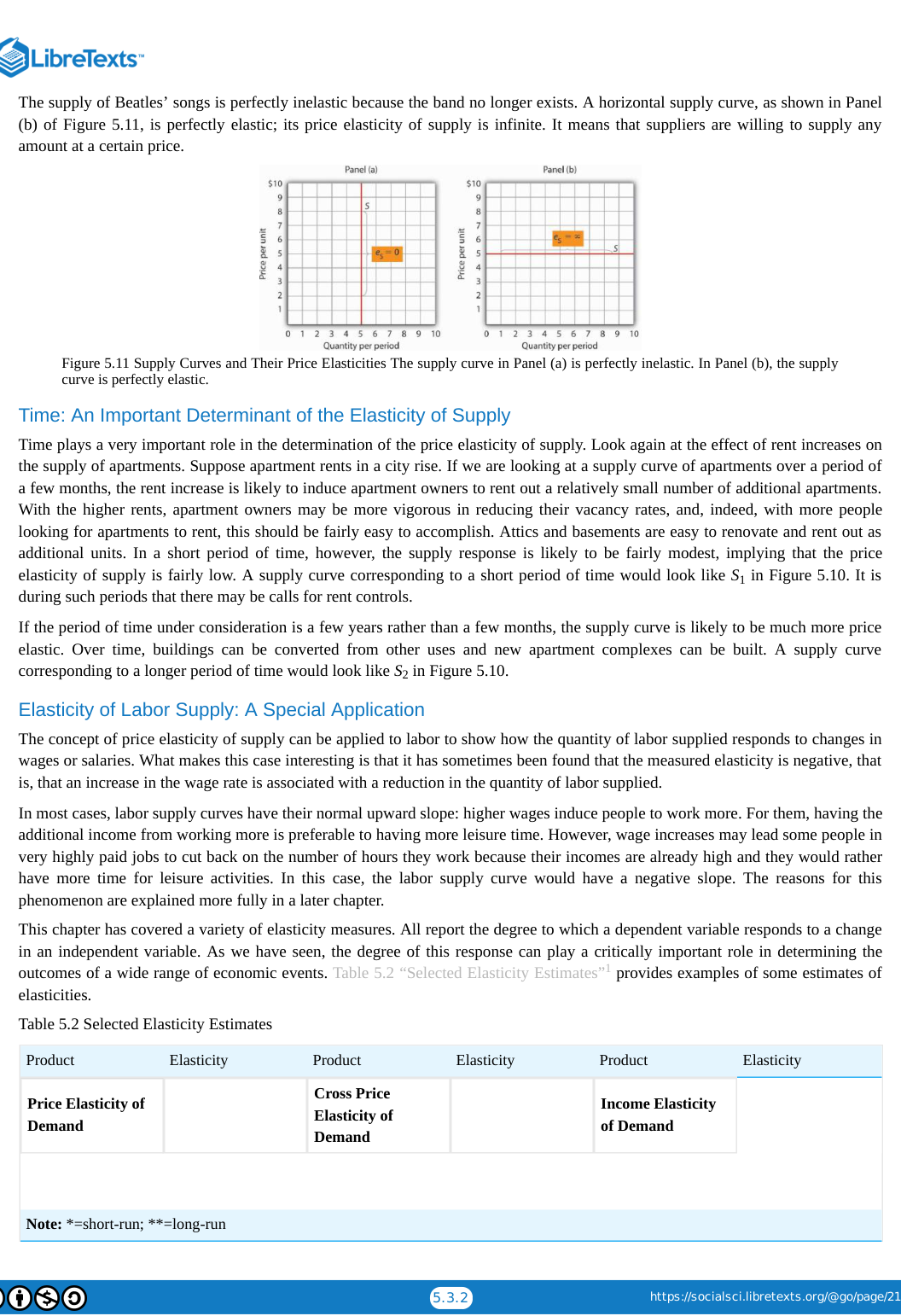 Extracted table snapshot