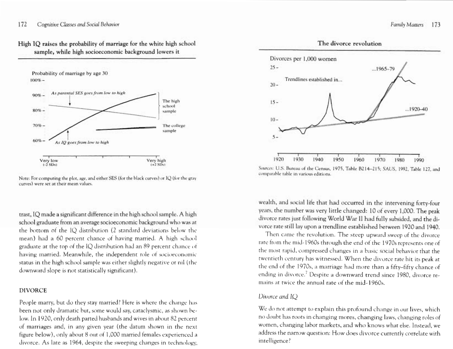 chart from the book