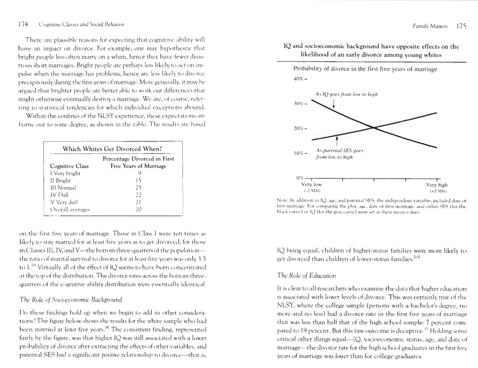 chart from the book