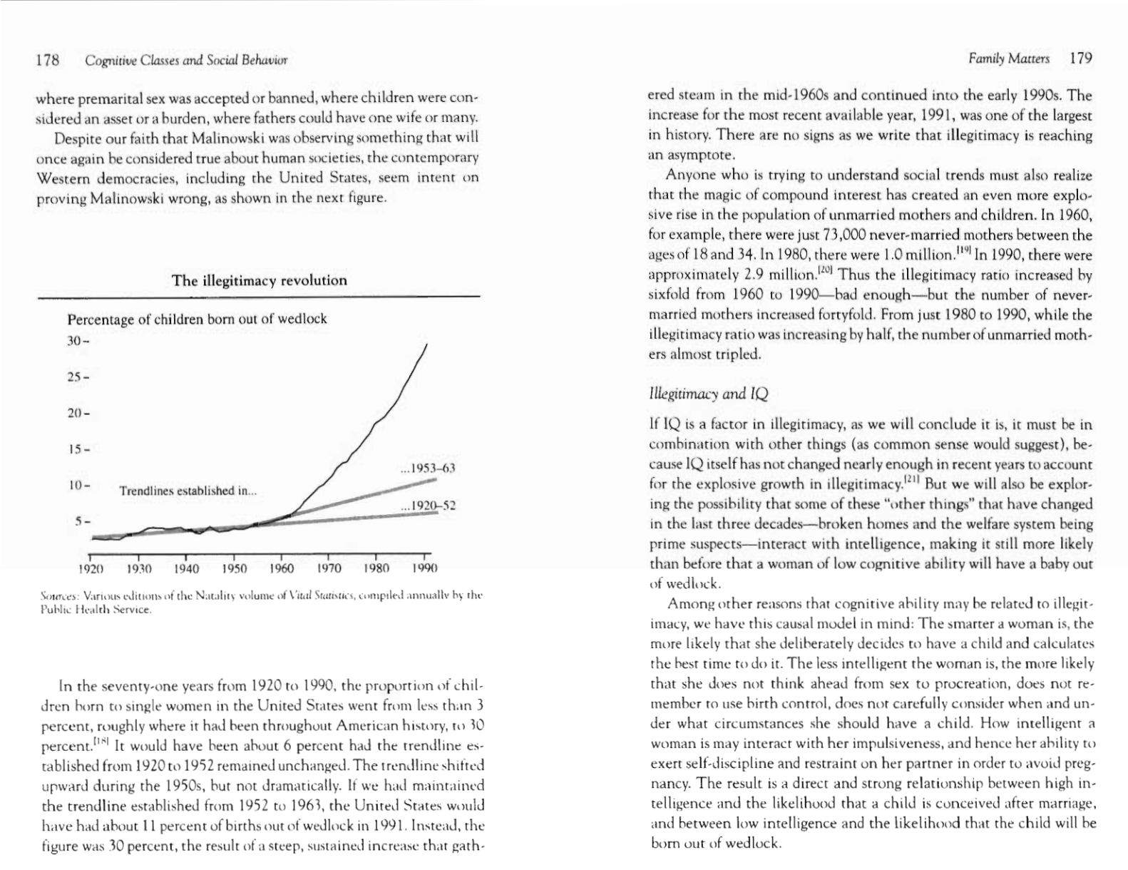 chart from the book