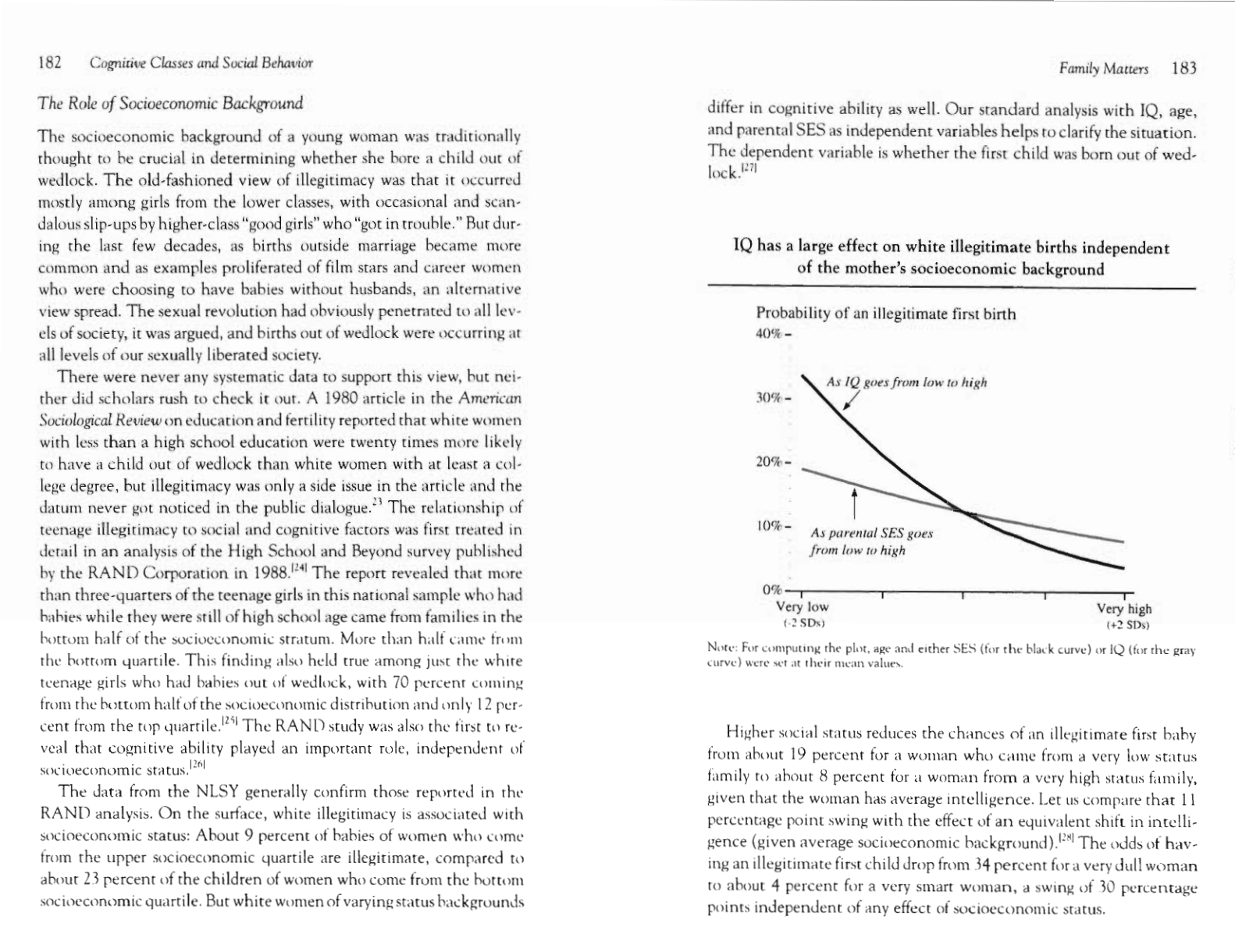 chart from the book