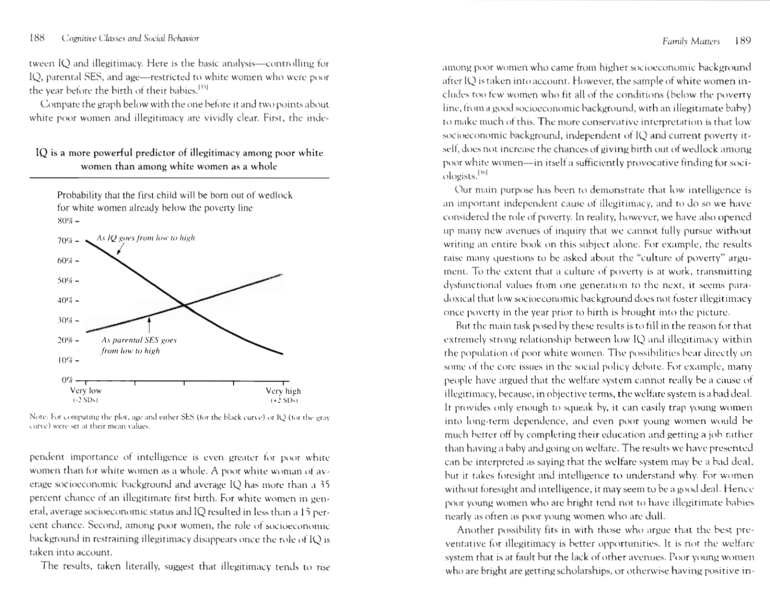 chart from the book