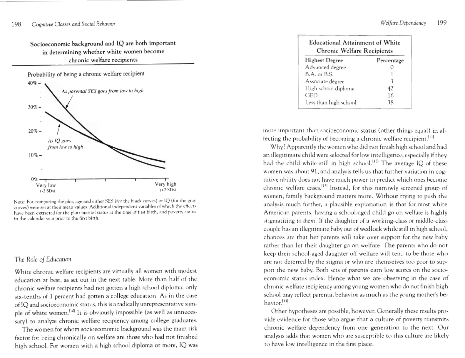 chart from the book