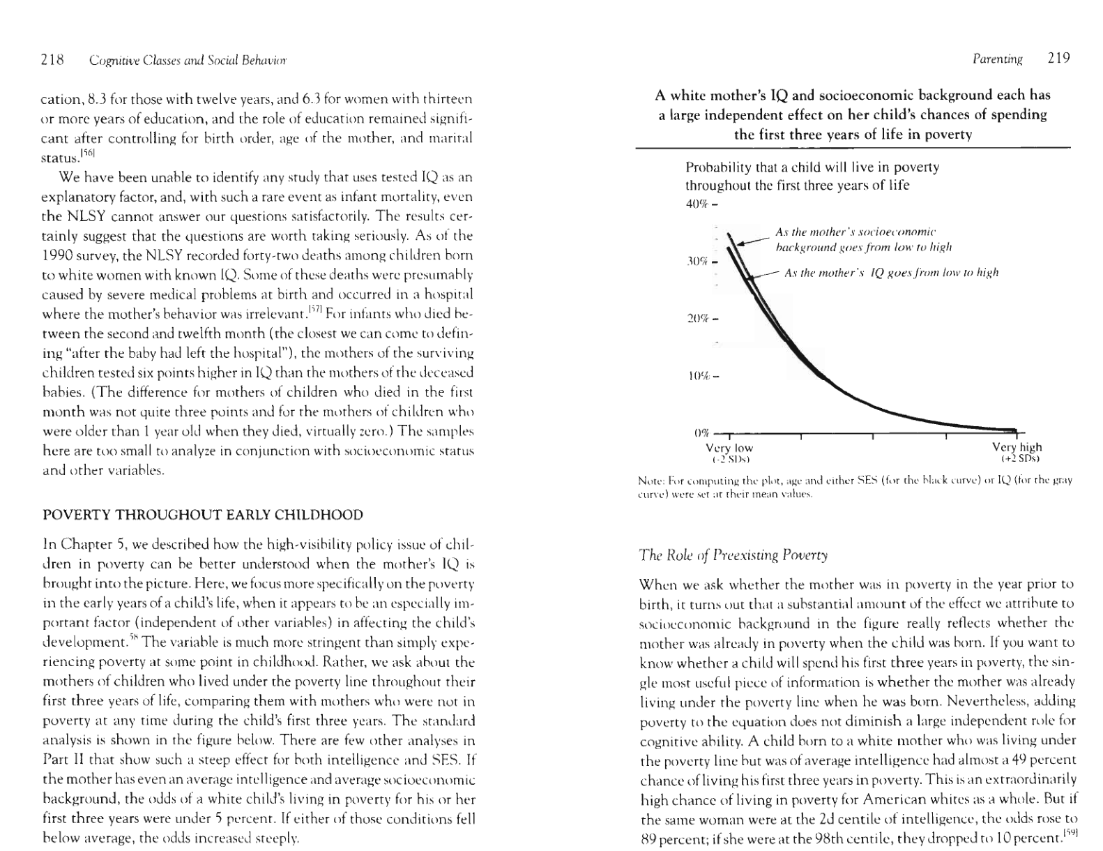 chart from the book