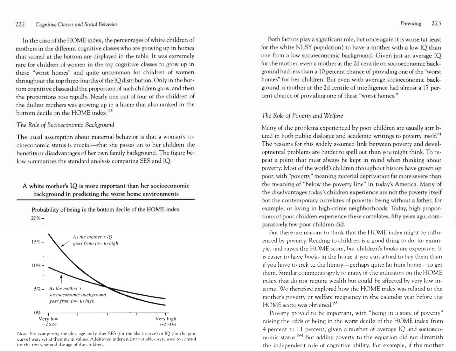 chart from the book