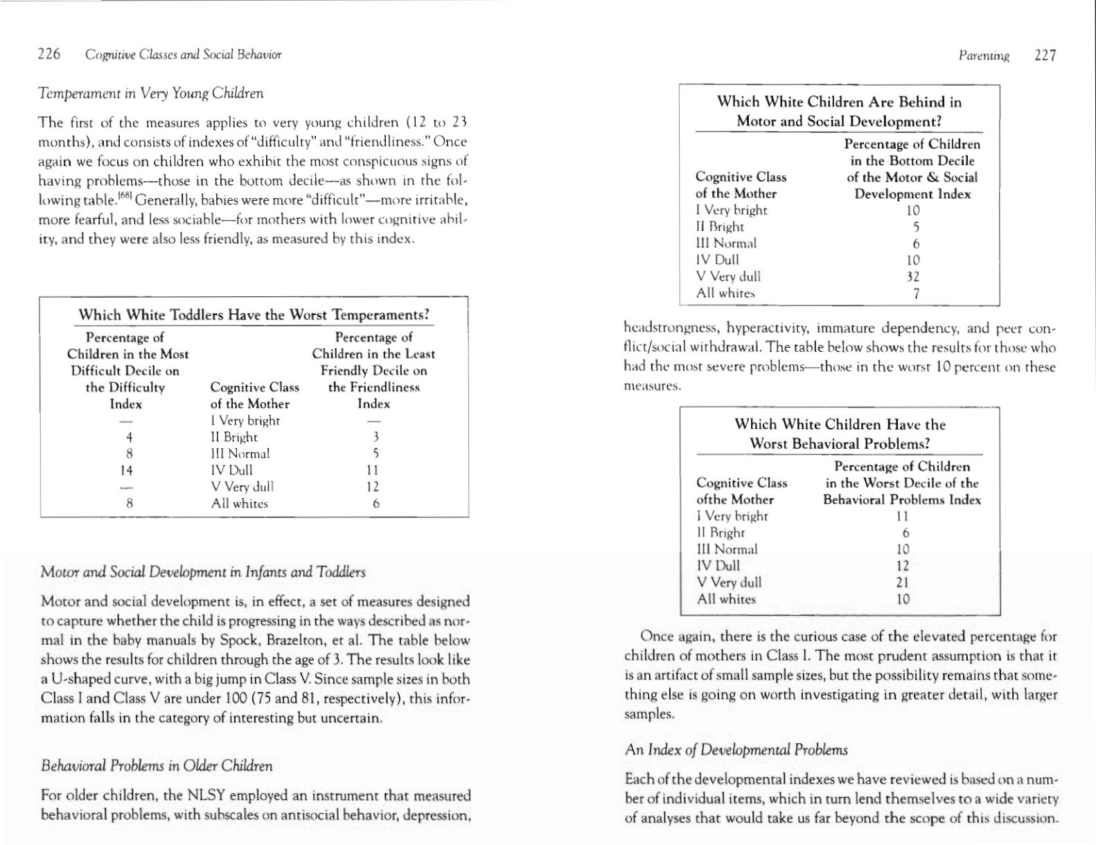 chart from the book