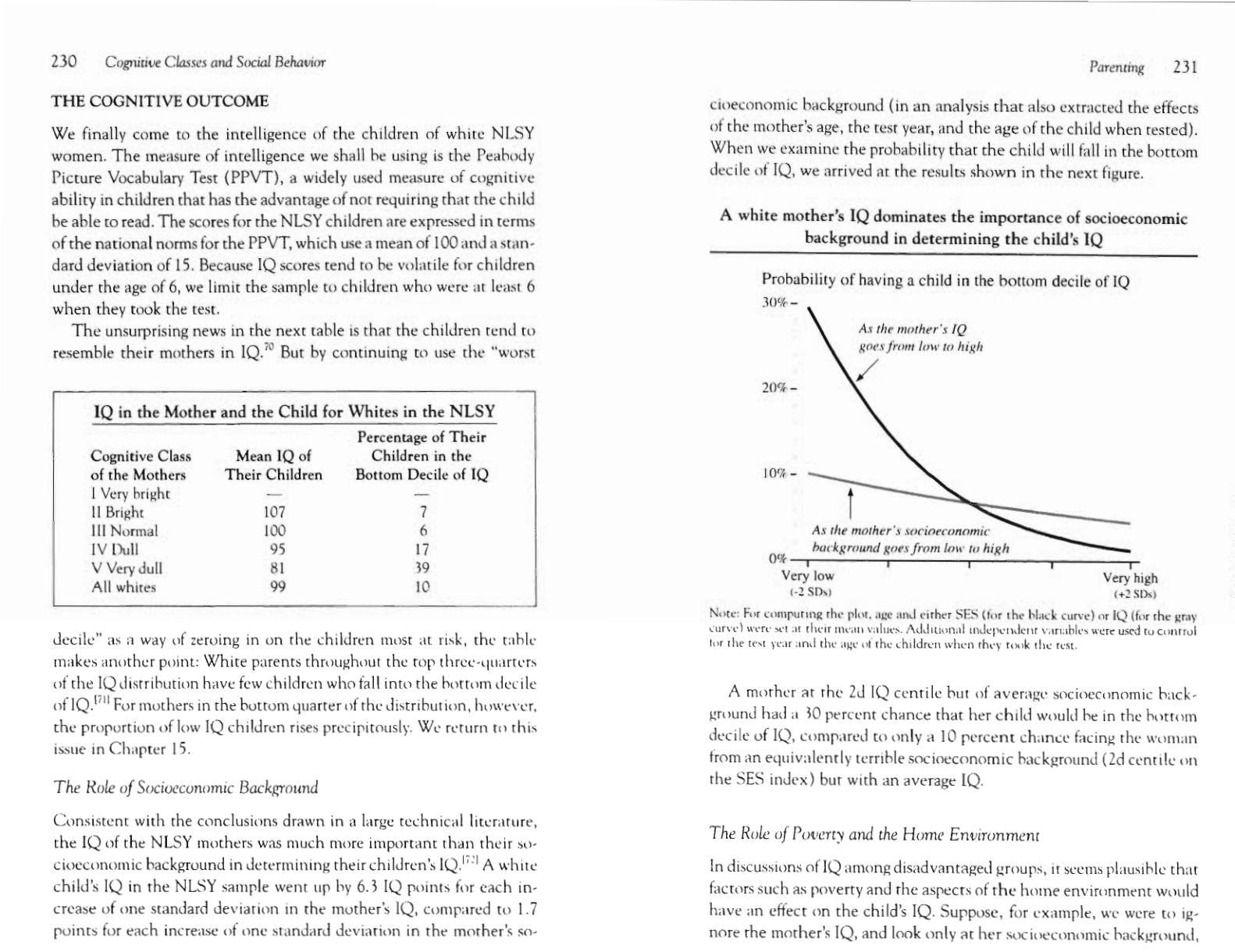 chart from the book