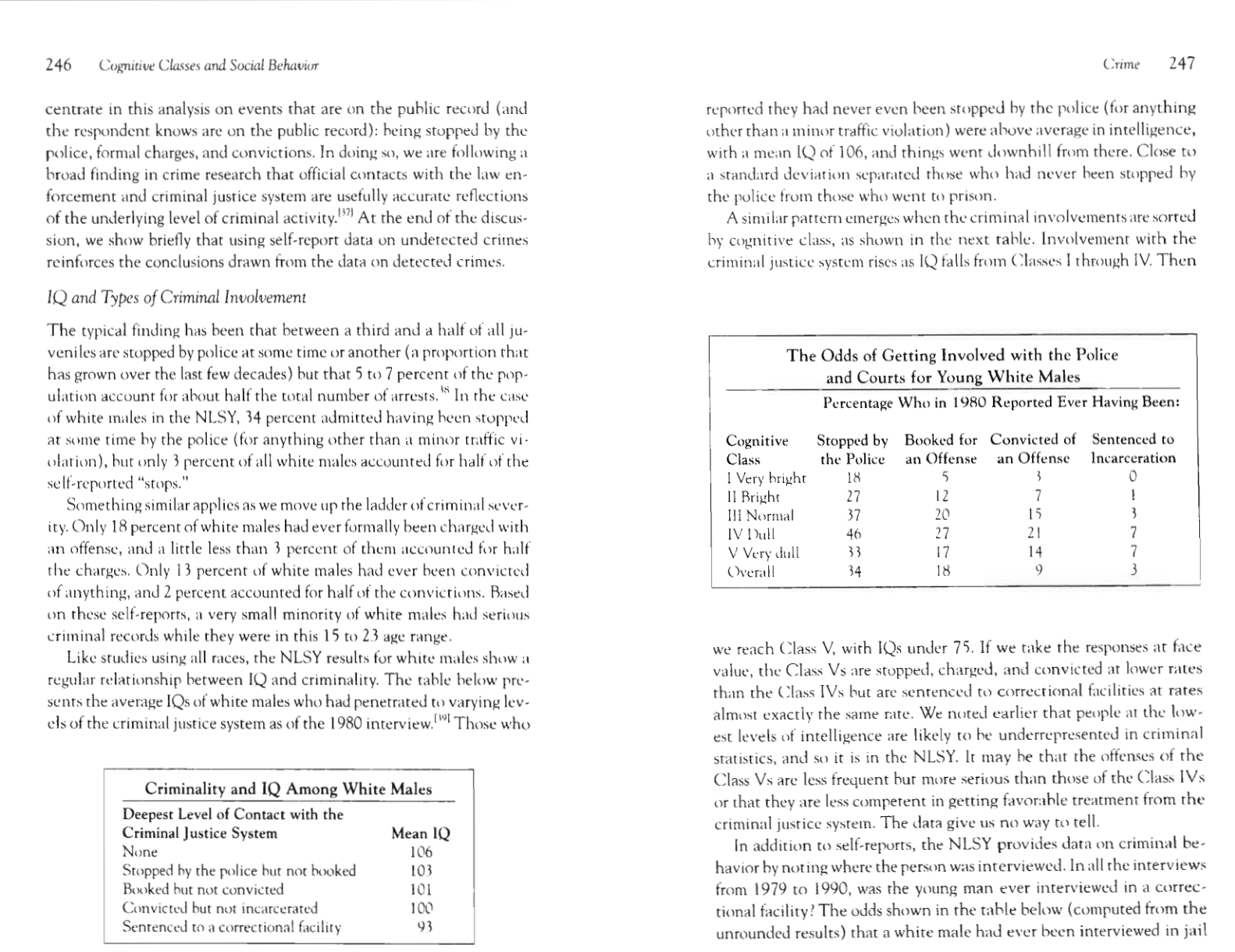 chart from the book