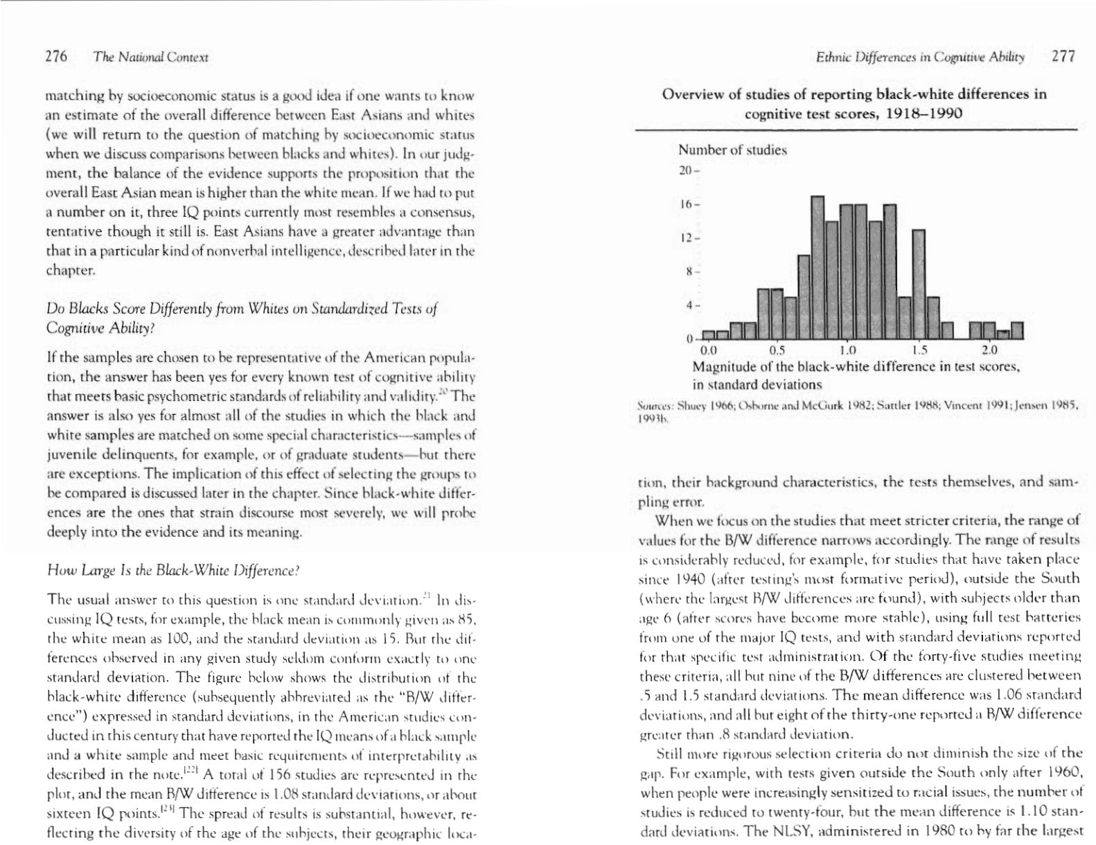 chart from the book