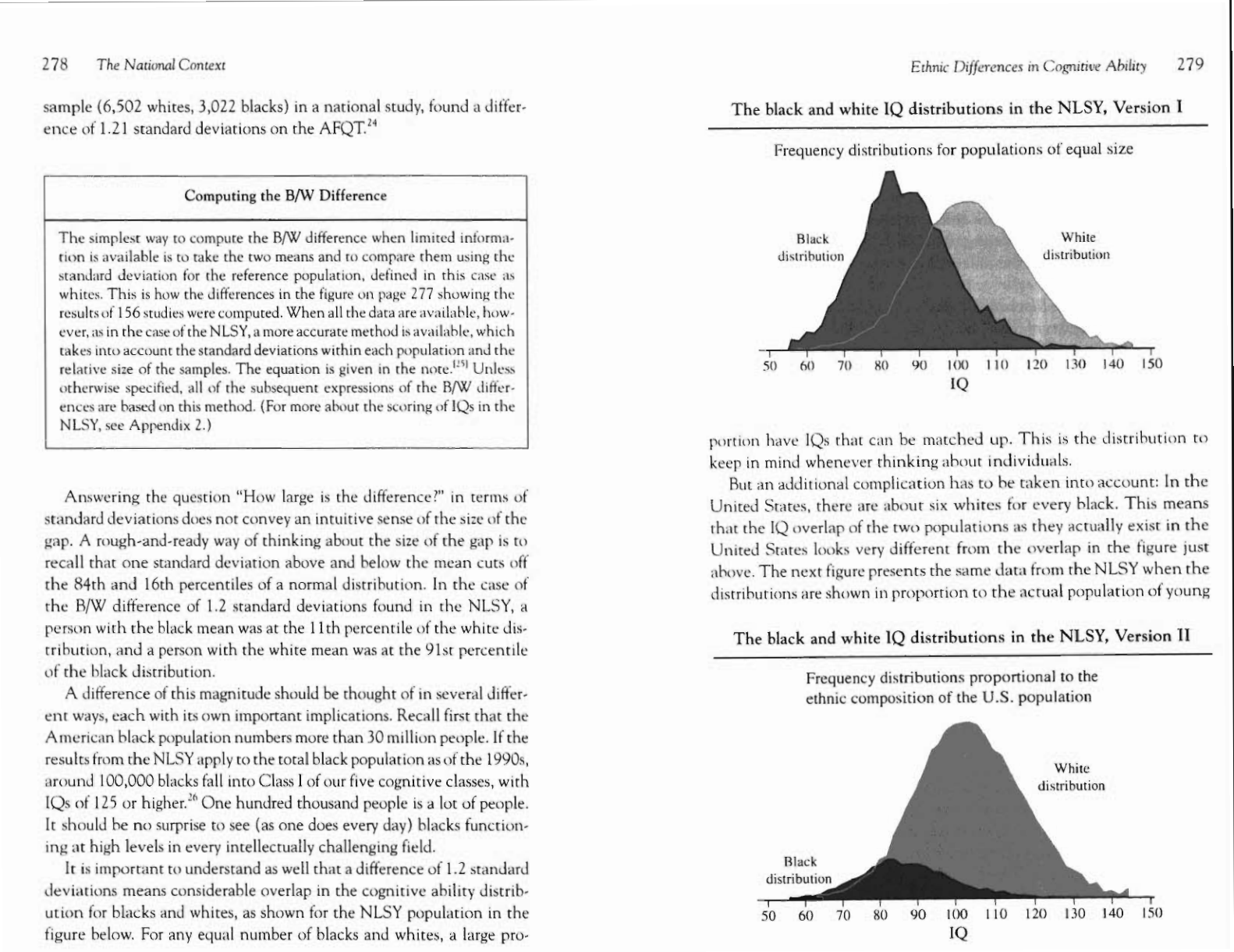 chart from the book