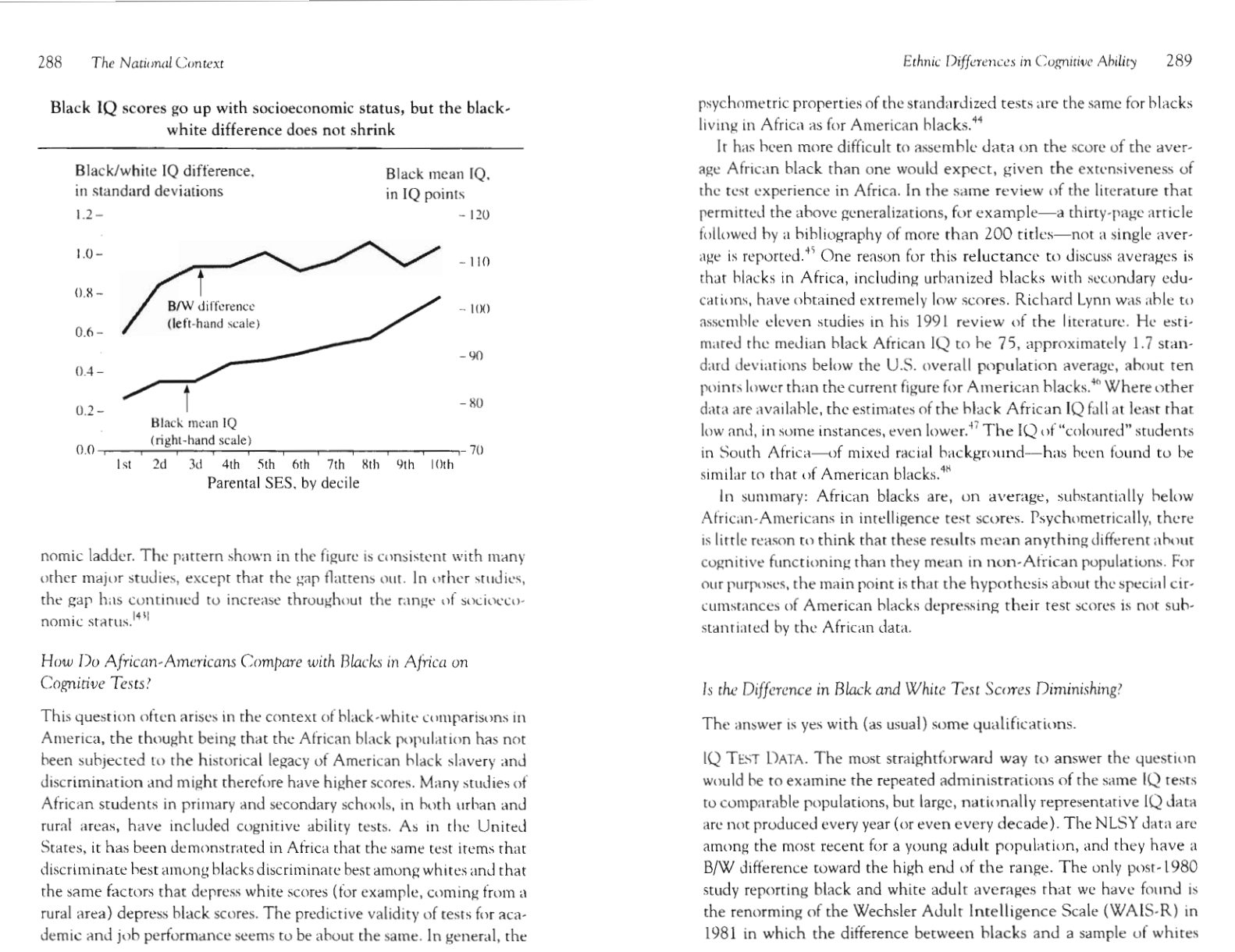 chart from the book