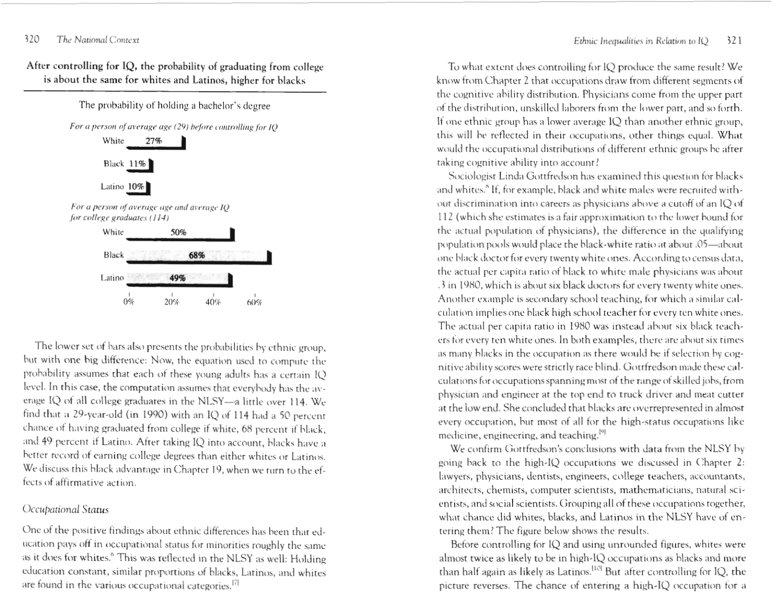 chart from the book
