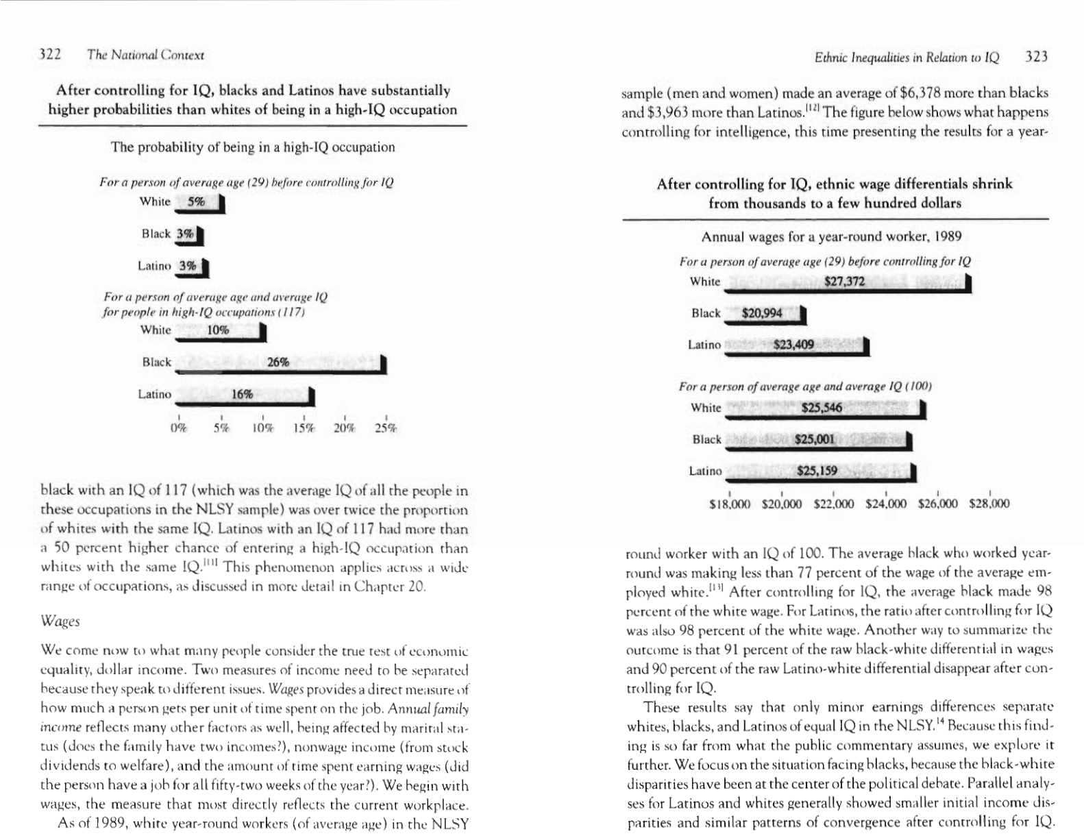 chart from the book