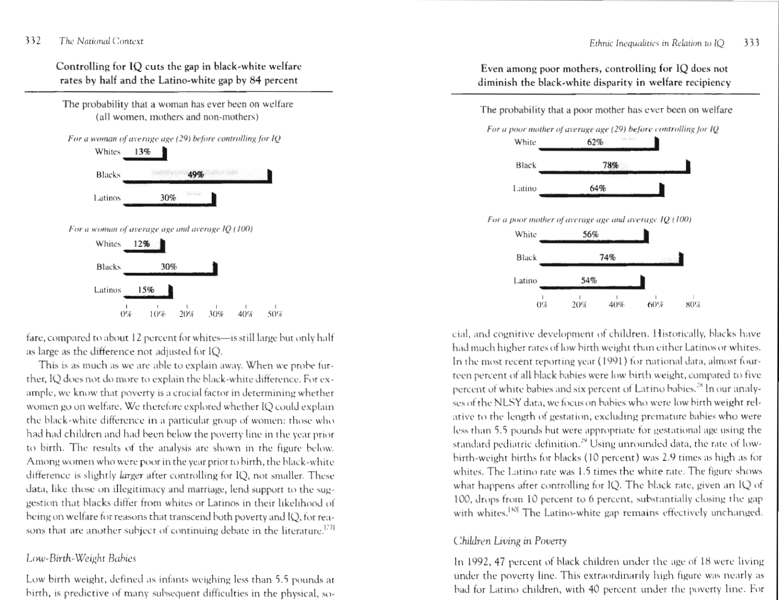 chart from the book