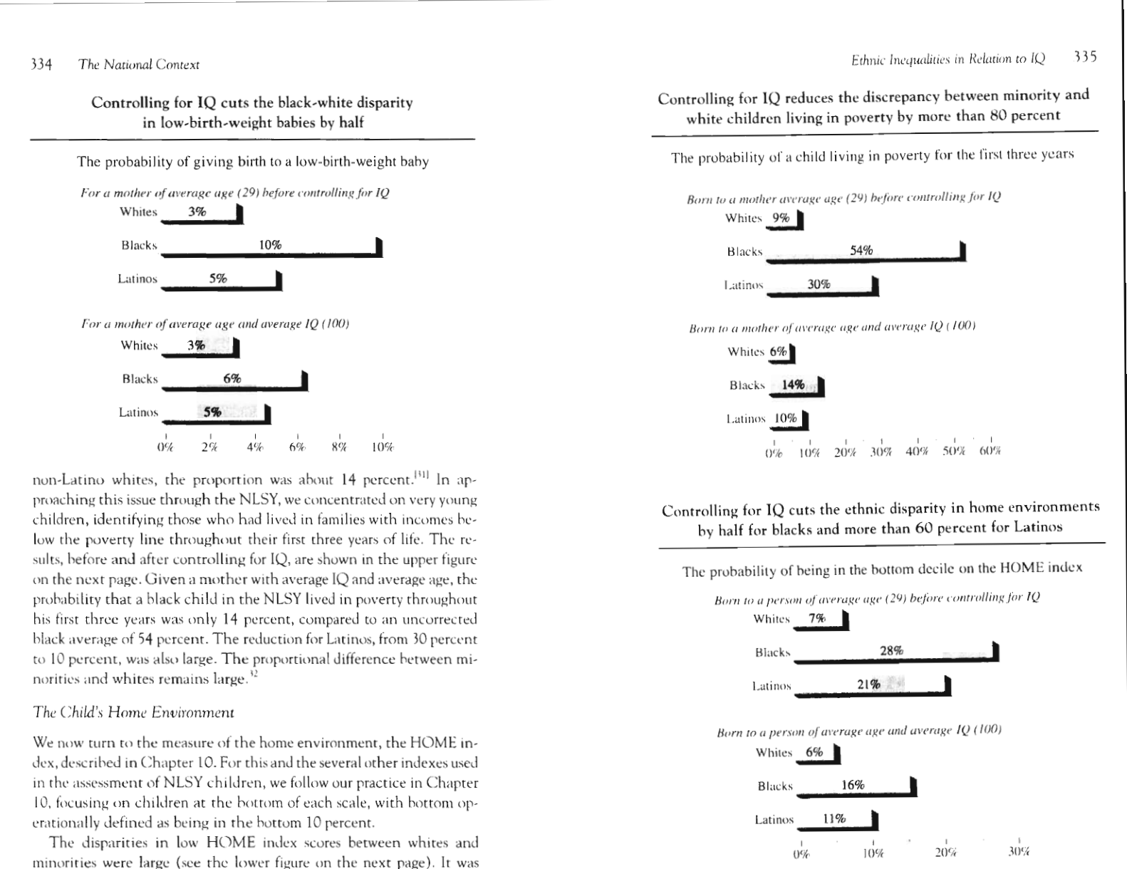chart from the book