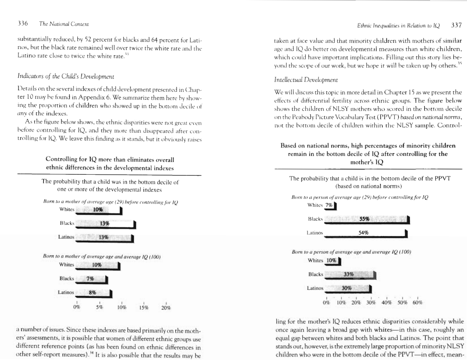 chart from the book