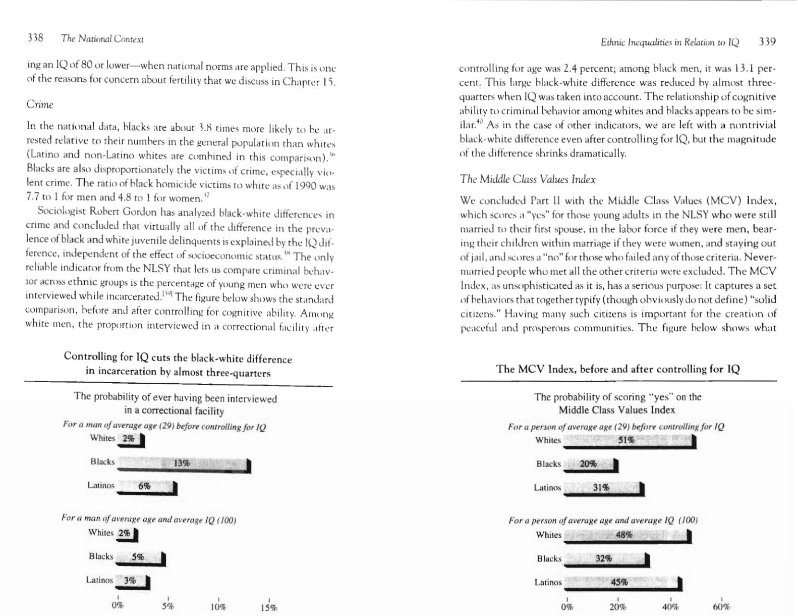 chart from the book