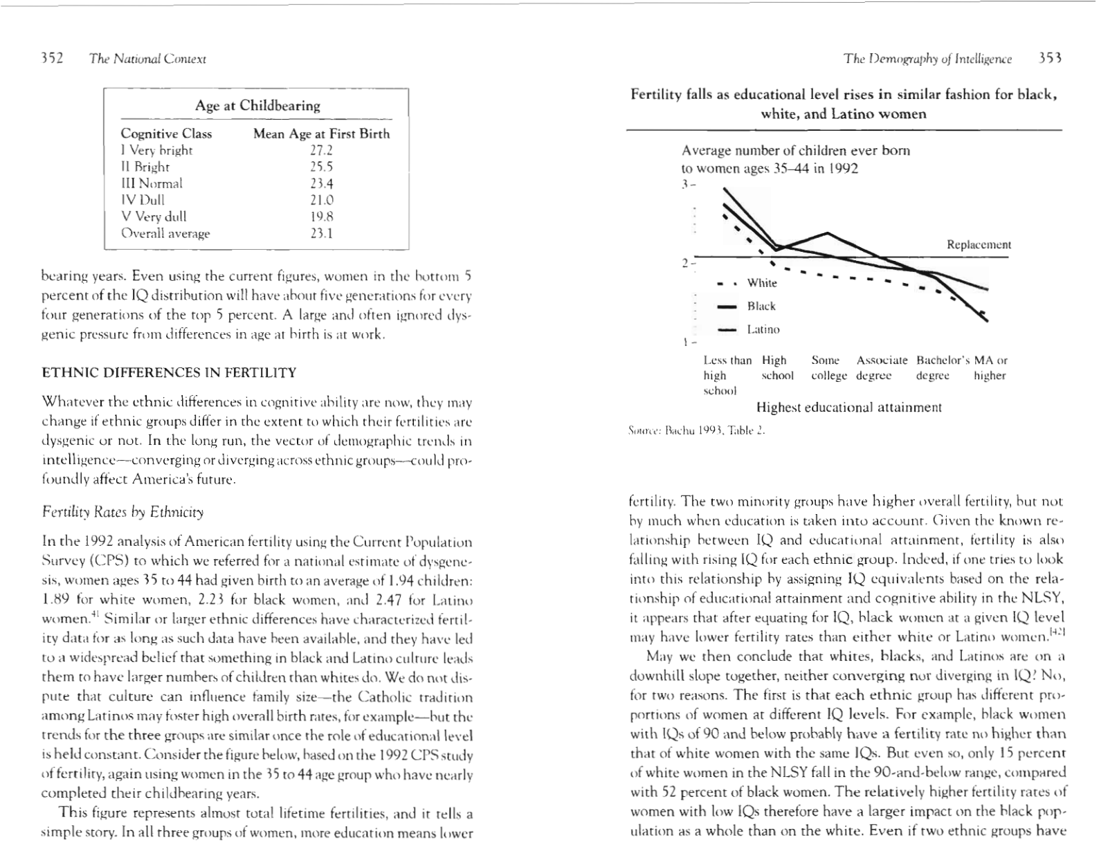 chart from the book