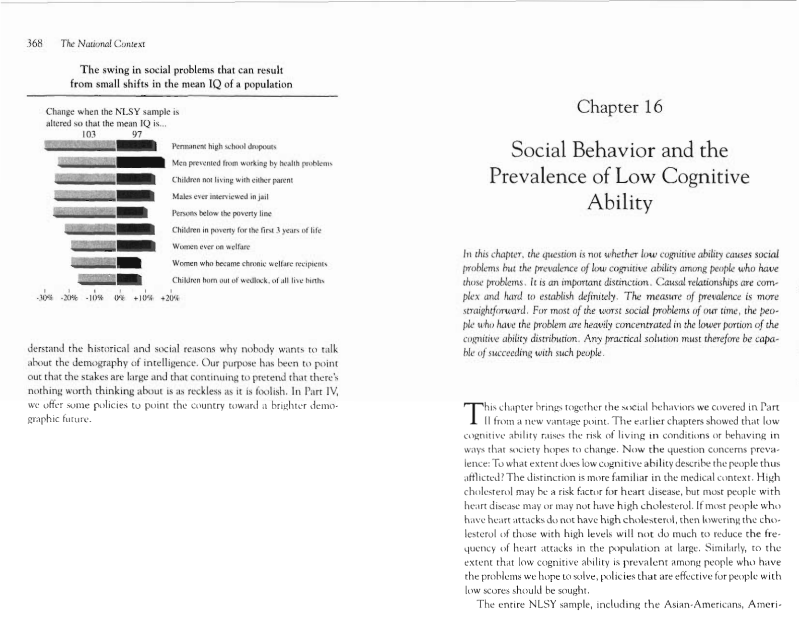 chart from the book