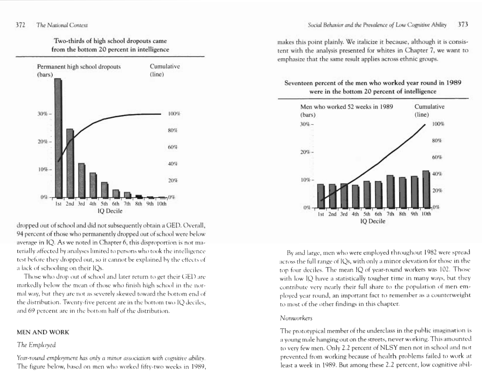 chart from the book