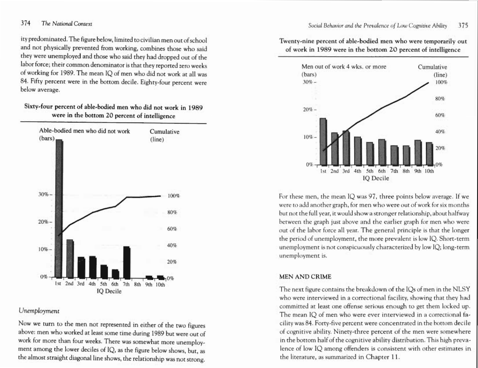 chart from the book