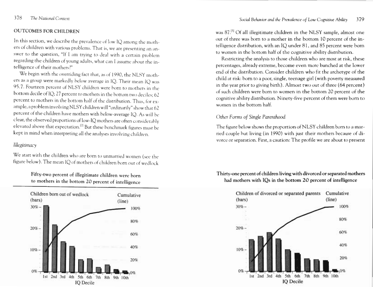 chart from the book