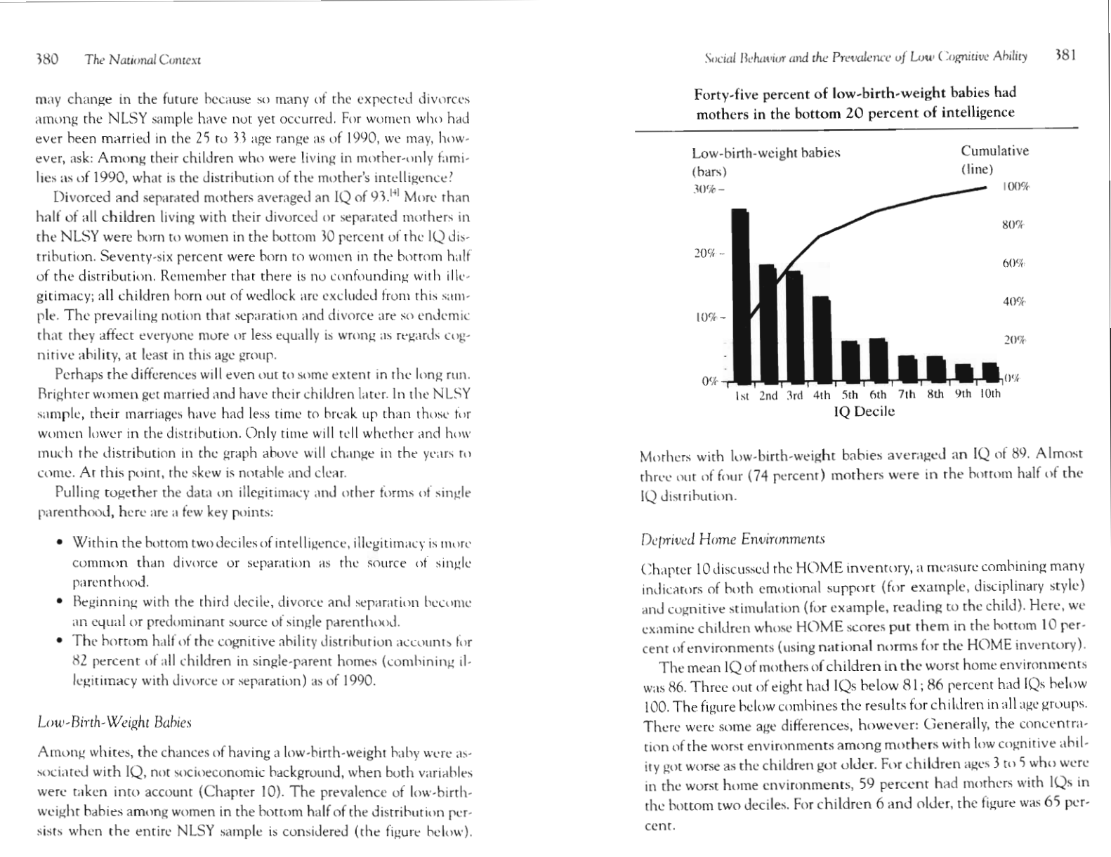 chart from the book