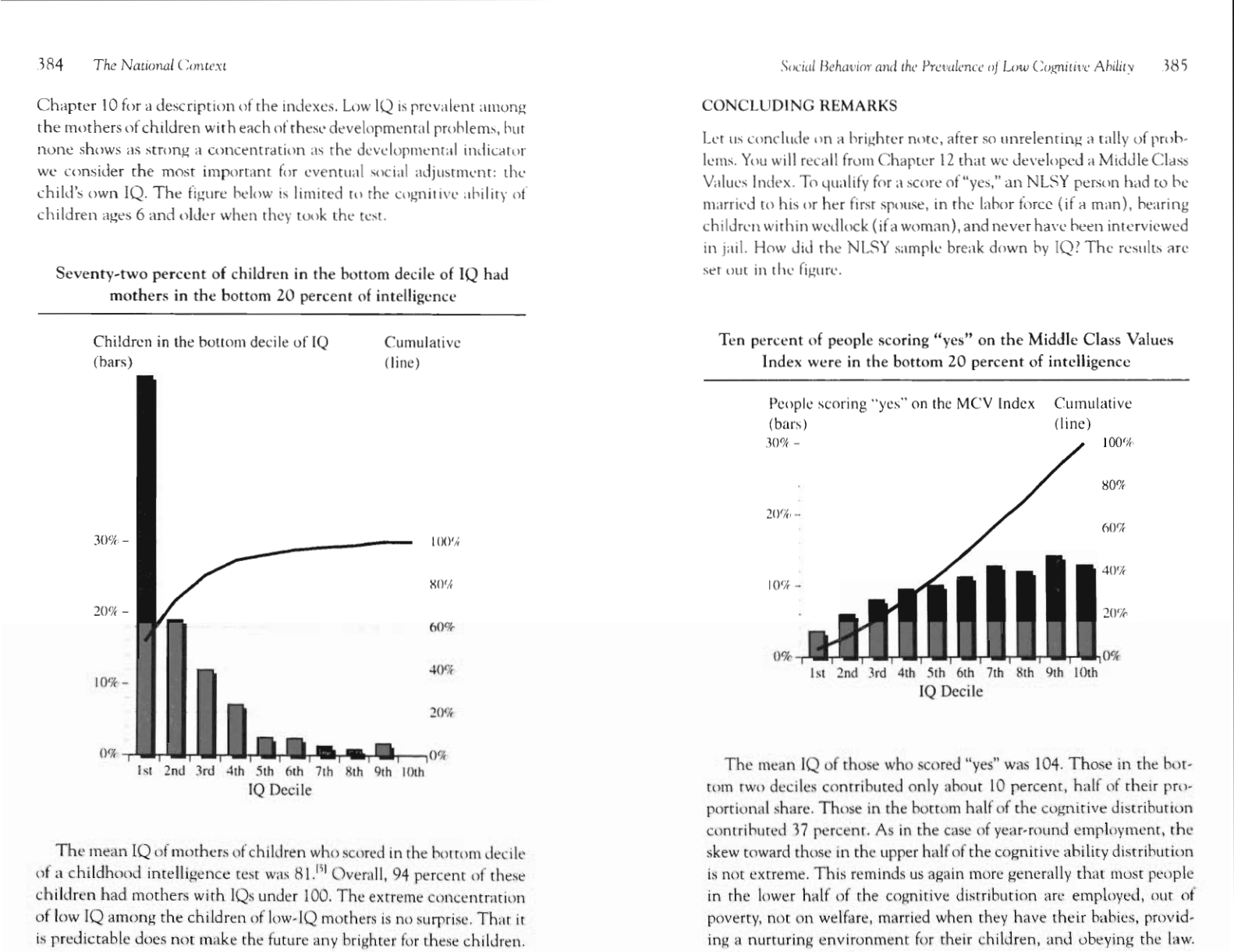 chart from the book