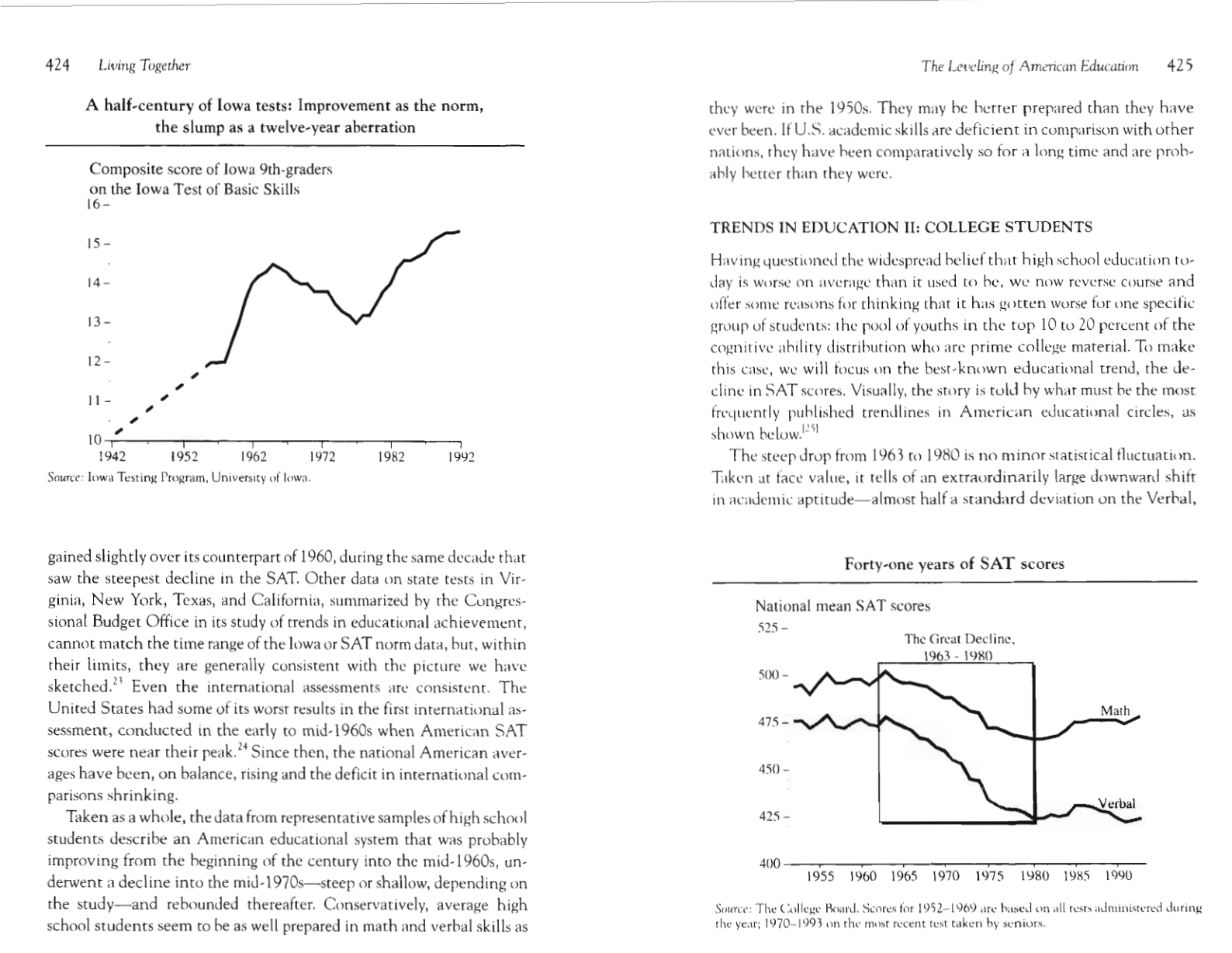 chart from the book