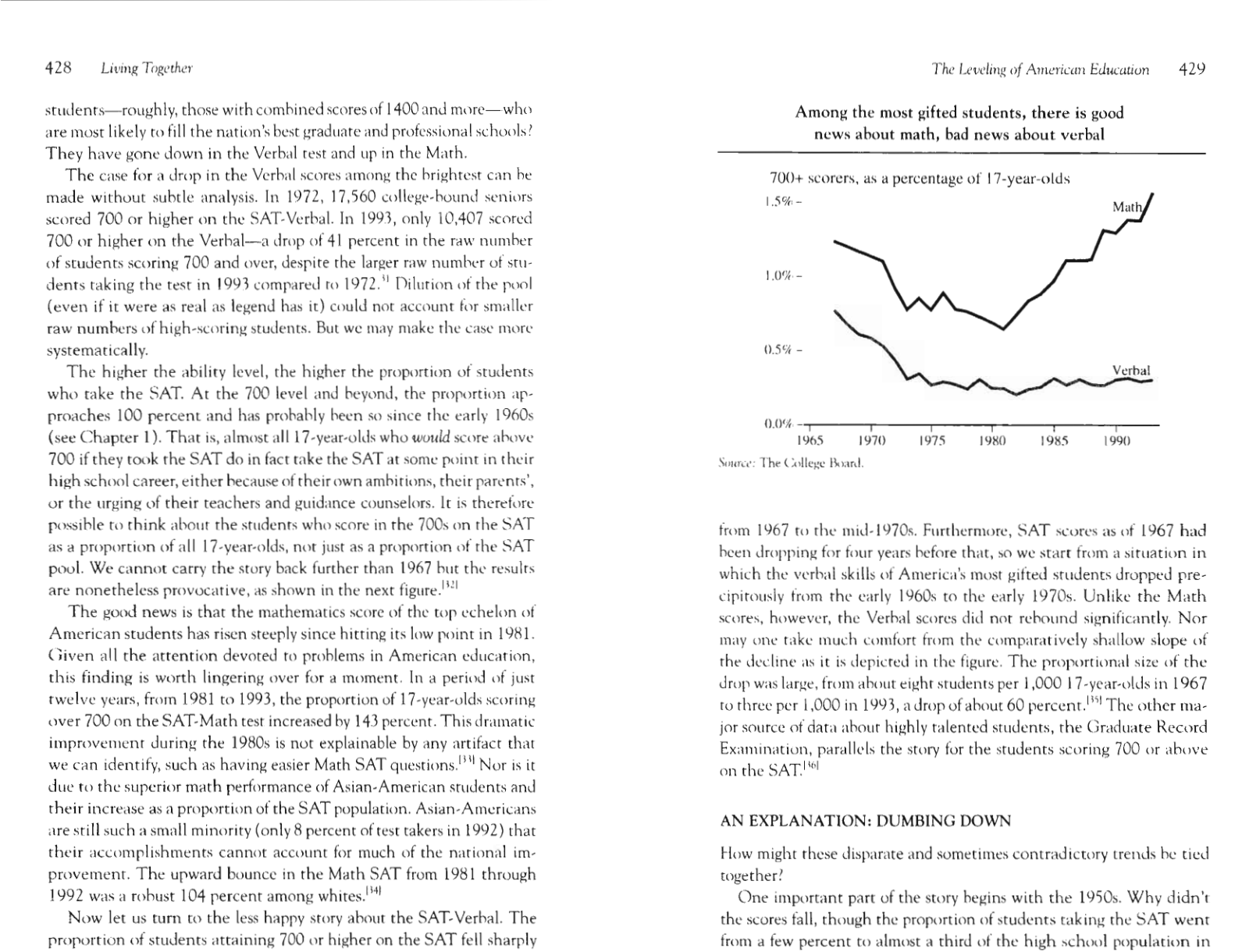 chart from the book