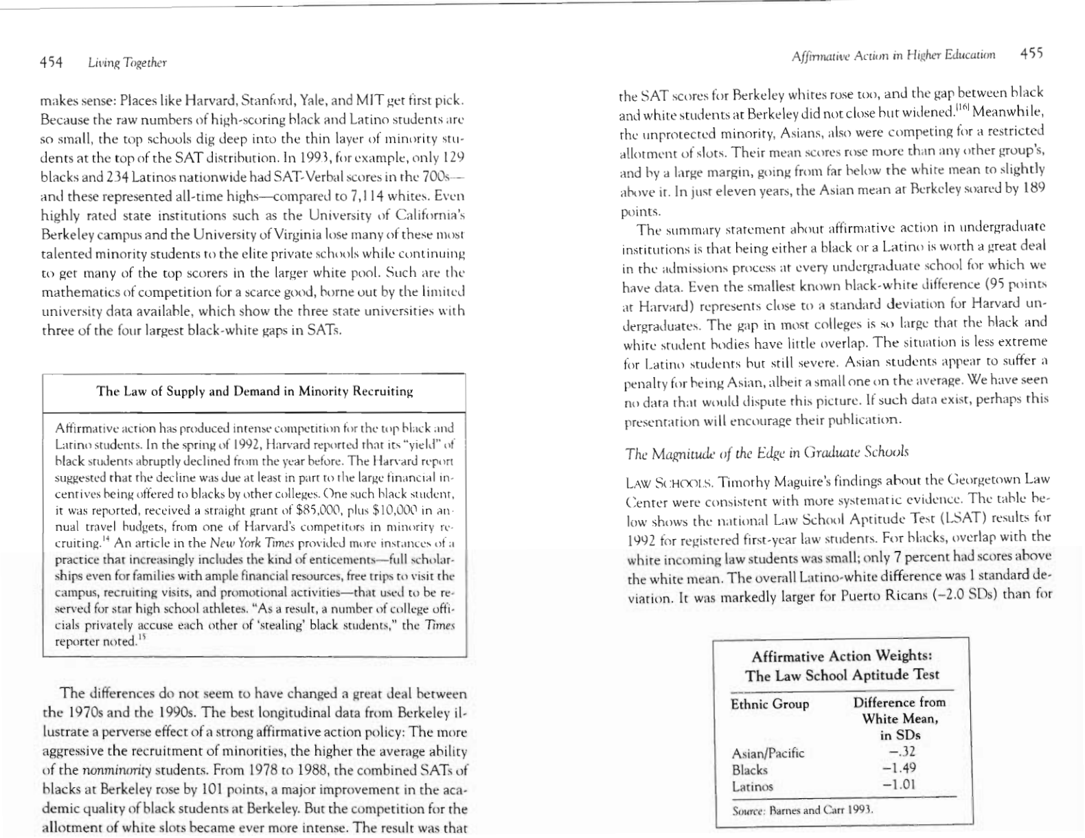 chart from the book