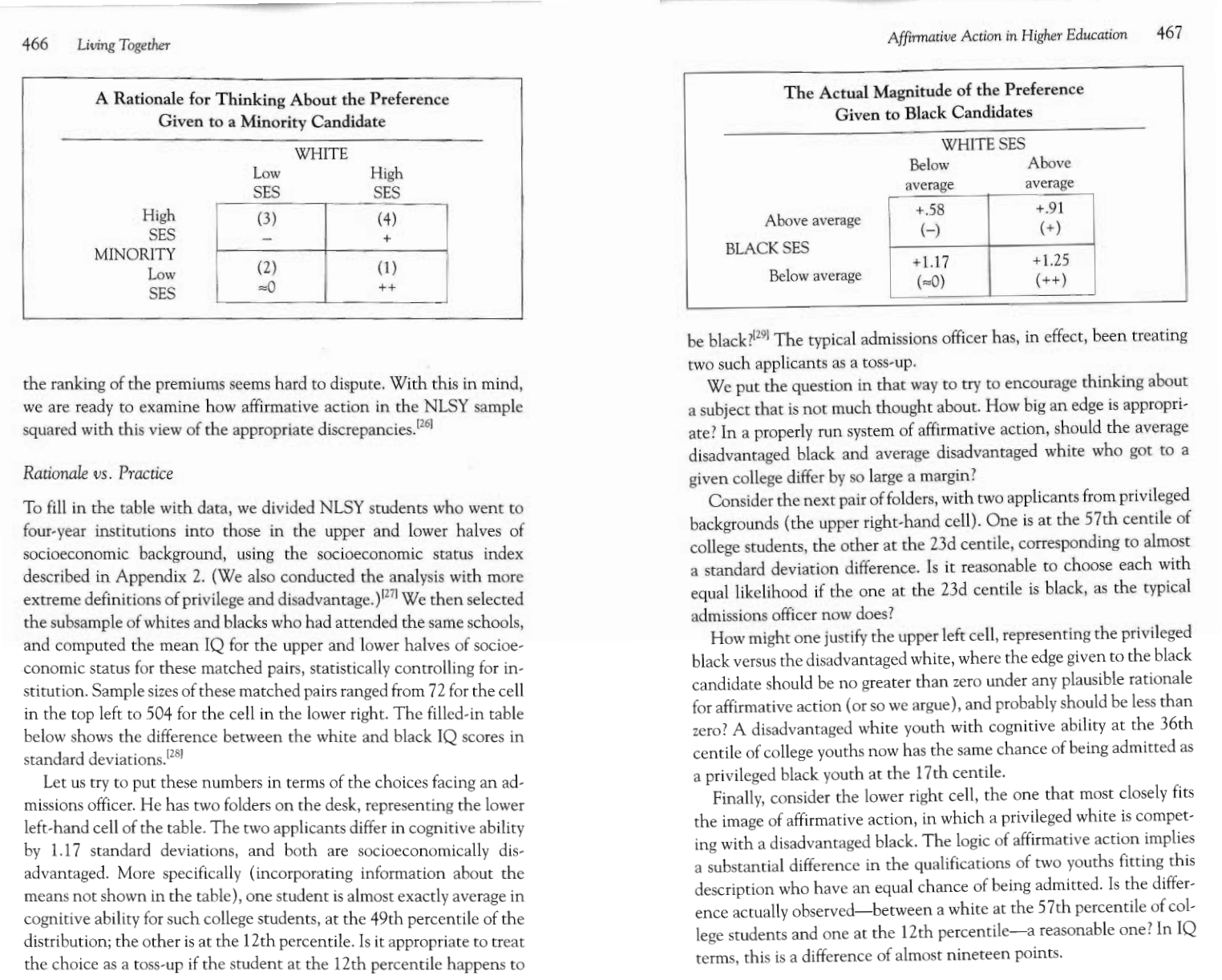 table from the book