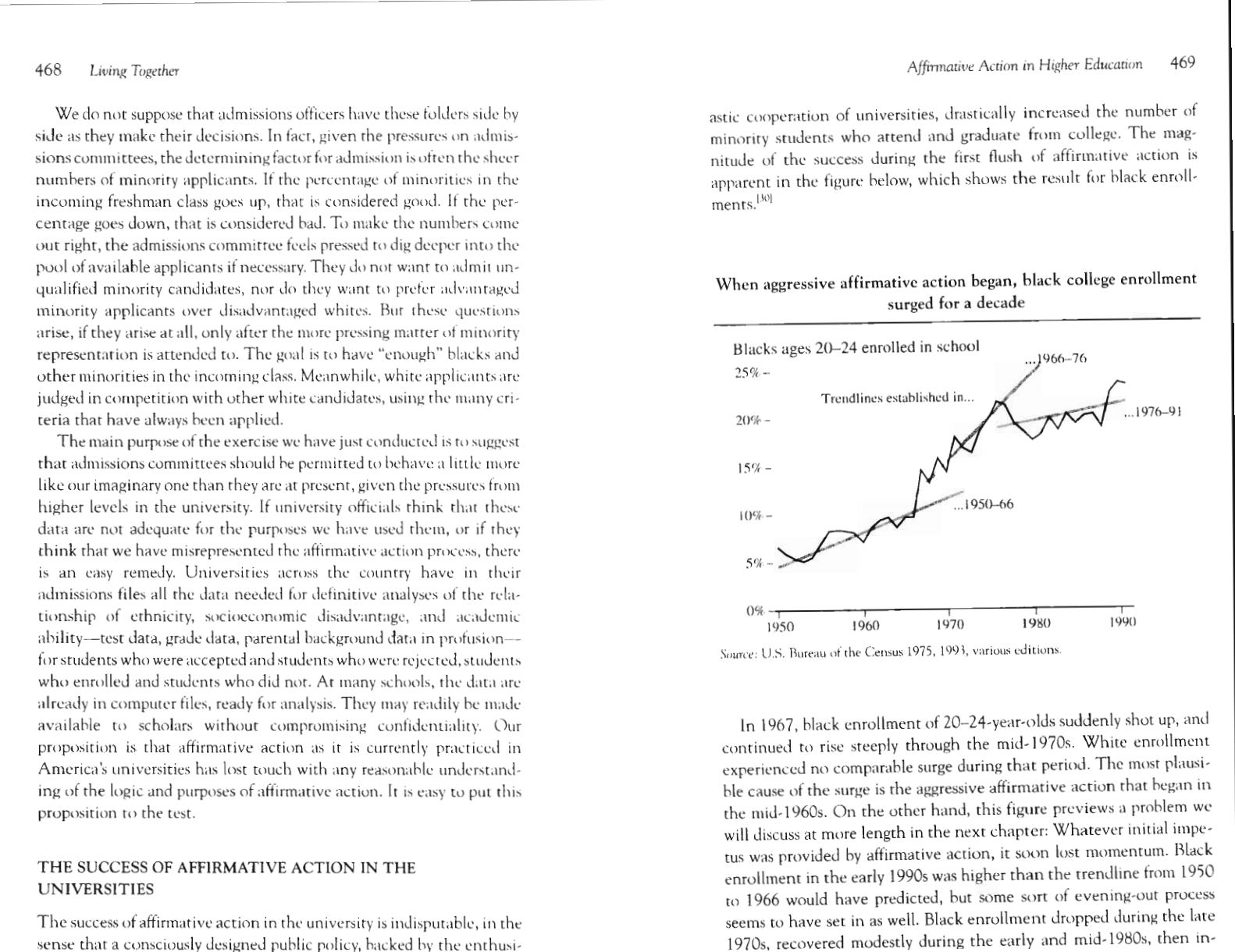 chart from the book